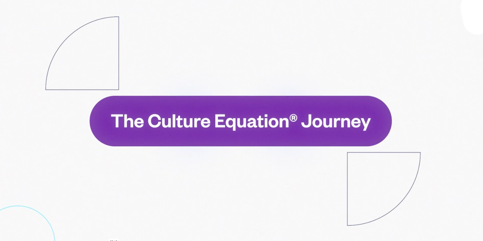 The Culture Equation